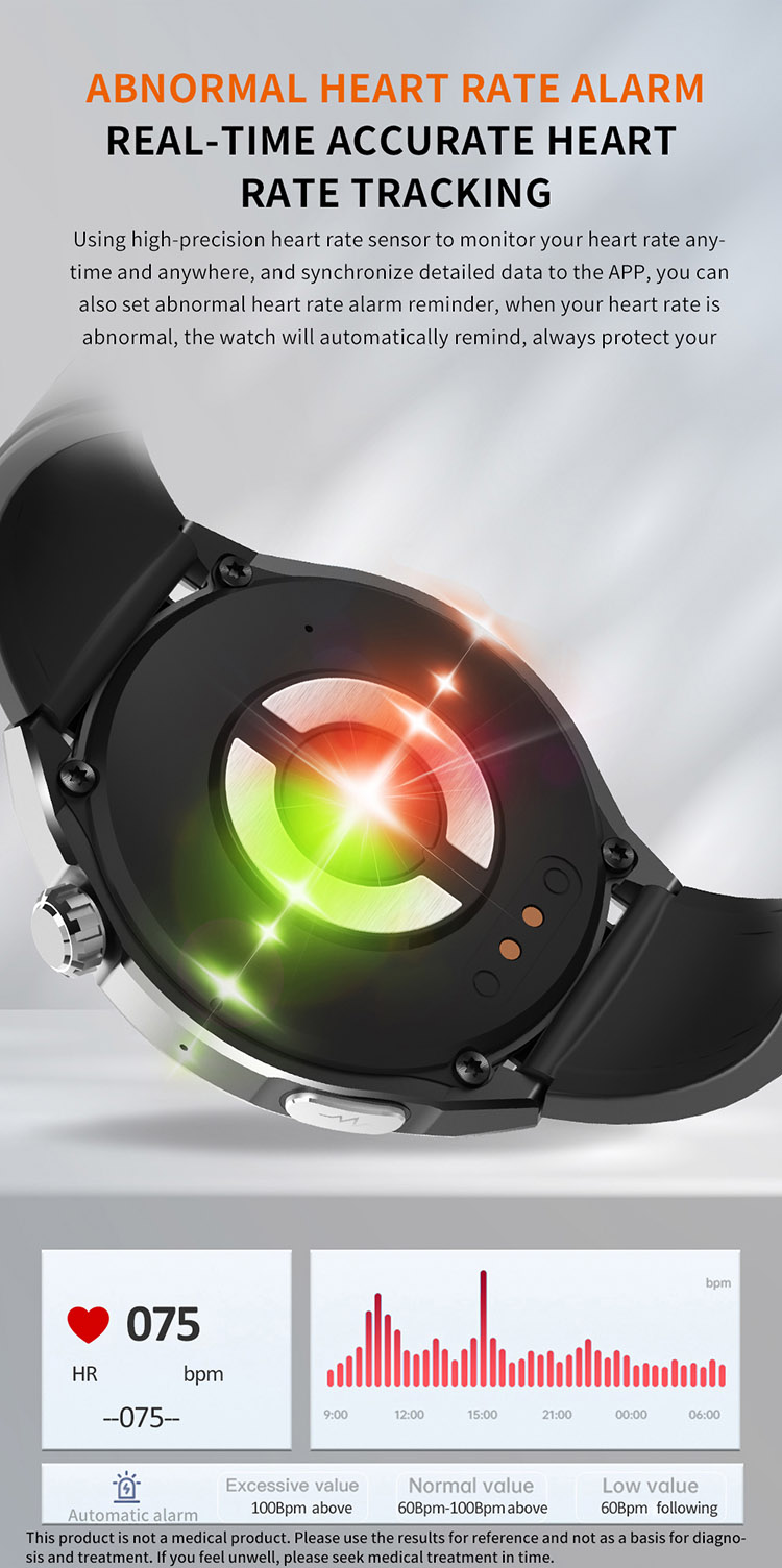 heart rate tracking smartwatch